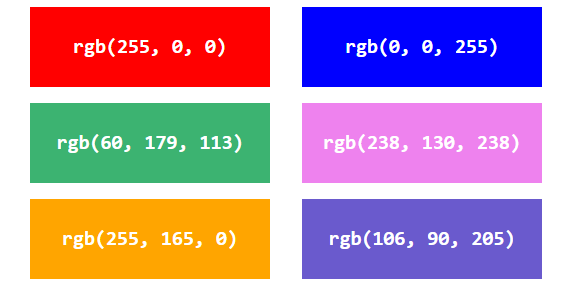 آموزش رنگ ها در html